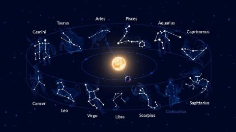 Graphic of the moon and all the zodiac constellations on a dark blue background.